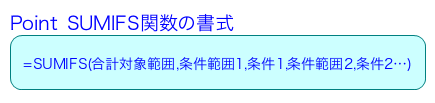 SUMIFS関数の書式