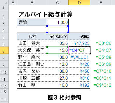 セルの相対参照で計算結果がおかしくなる場合